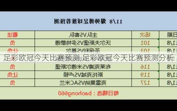 足彩欧冠今天比赛预测,足彩欧冠今天比赛预测分析