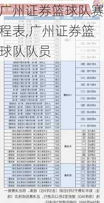 广州证券篮球队赛程表,广州证券篮球队队员