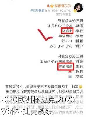 2020欧洲杯捷克,2020欧洲杯捷克战绩