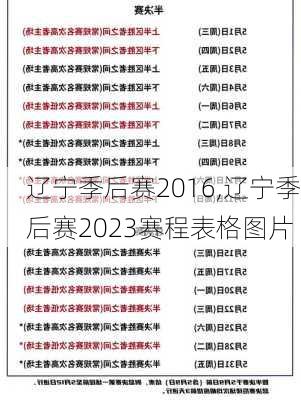 辽宁季后赛2016,辽宁季后赛2023赛程表格图片