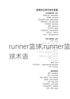 runner篮球,runner篮球术语