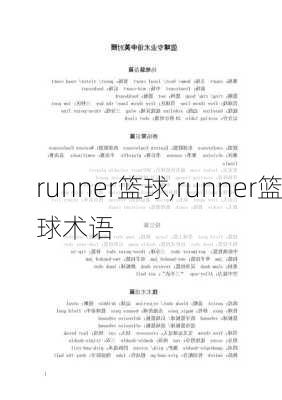 runner篮球,runner篮球术语