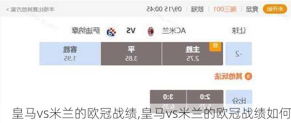 皇马vs米兰的欧冠战绩,皇马vs米兰的欧冠战绩如何