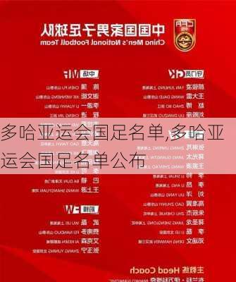 多哈亚运会国足名单,多哈亚运会国足名单公布