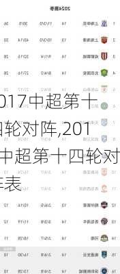 2017中超第十四轮对阵,2017中超第十四轮对阵表