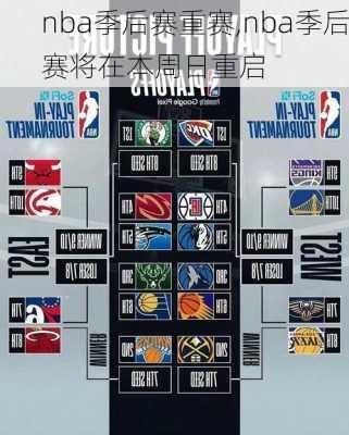 nba季后赛重赛,nba季后赛将在本周日重启