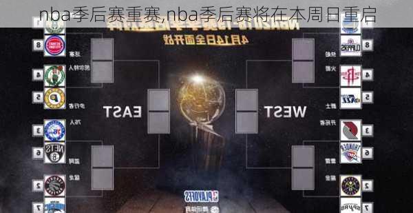 nba季后赛重赛,nba季后赛将在本周日重启