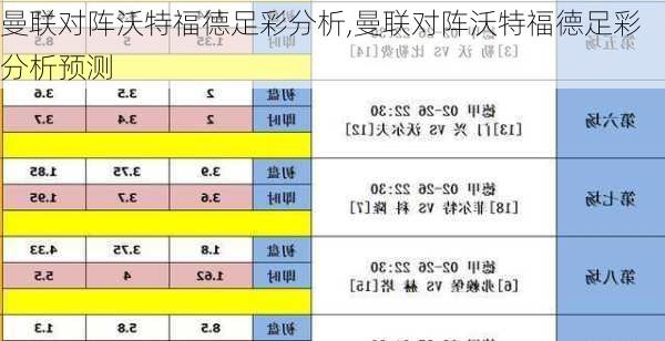 曼联对阵沃特福德足彩分析,曼联对阵沃特福德足彩分析预测