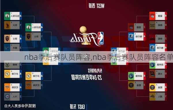 nba季后赛队员阵容,nba季后赛队员阵容名单