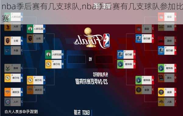 nba季后赛有几支球队,nba季后赛有几支球队参加比赛