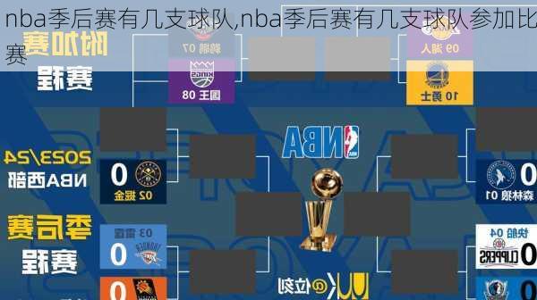 nba季后赛有几支球队,nba季后赛有几支球队参加比赛