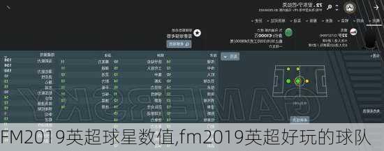 FM2019英超球星数值,fm2019英超好玩的球队