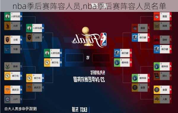 nba季后赛阵容人员,nba季后赛阵容人员名单