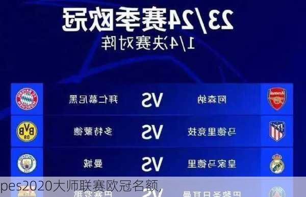 pes2020大师联赛欧冠名额,