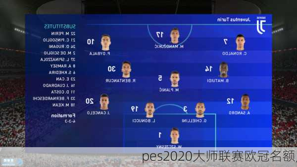 pes2020大师联赛欧冠名额,