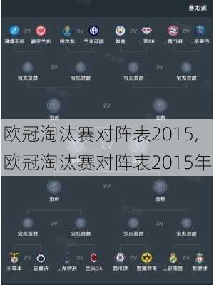 欧冠淘汰赛对阵表2015,欧冠淘汰赛对阵表2015年