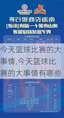 今天篮球比赛的大事情,今天篮球比赛的大事情有哪些