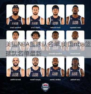 美国NBA篮球队名单,美国nba篮球队名单最新