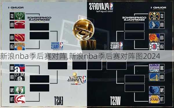 新浪nba季后赛对阵,新浪nba季后赛对阵图2024