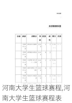 河南大学生篮球赛程,河南大学生篮球赛程表