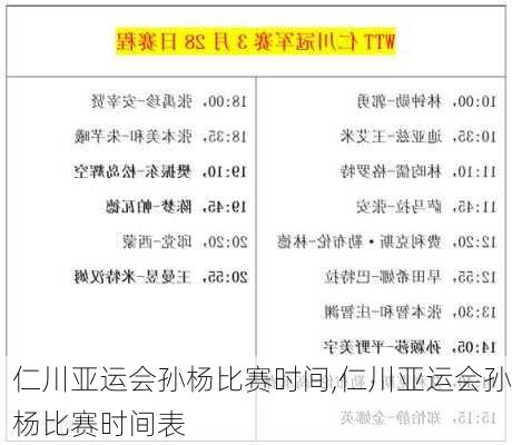 仁川亚运会孙杨比赛时间,仁川亚运会孙杨比赛时间表