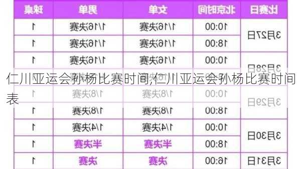 仁川亚运会孙杨比赛时间,仁川亚运会孙杨比赛时间表