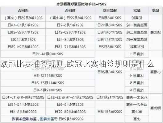 欧冠比赛抽签规则,欧冠比赛抽签规则是什么