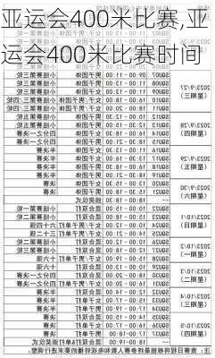 亚运会400米比赛,亚运会400米比赛时间