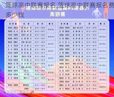 篮球高中联赛报名,篮球高中联赛报名费多少钱