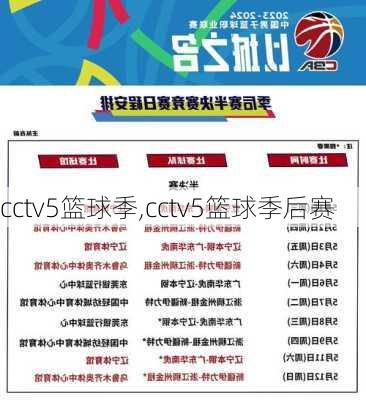 cctv5篮球季,cctv5篮球季后赛