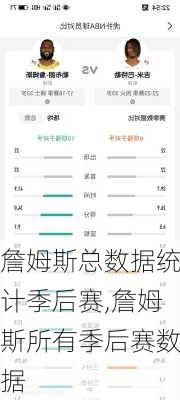 詹姆斯总数据统计季后赛,詹姆斯所有季后赛数据