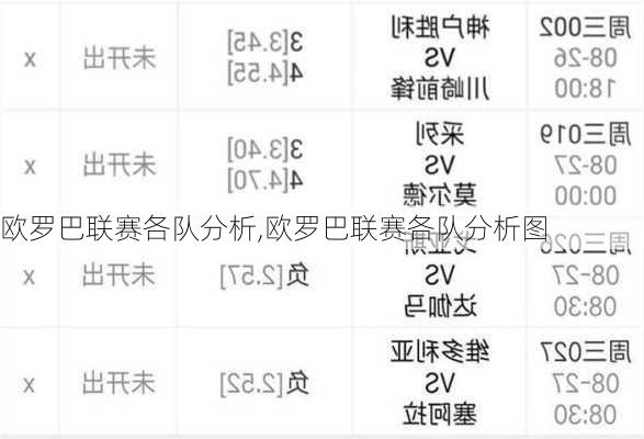 欧罗巴联赛各队分析,欧罗巴联赛各队分析图