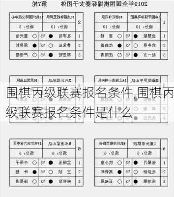 围棋丙级联赛报名条件,围棋丙级联赛报名条件是什么