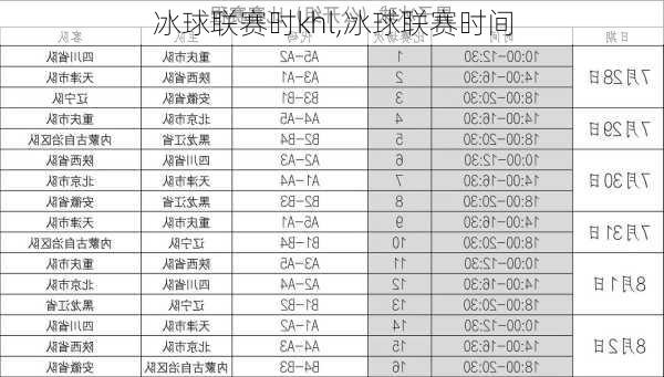 冰球联赛时khl,冰球联赛时间