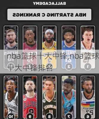 nba篮球十大中锋,nba篮球十大中锋排名