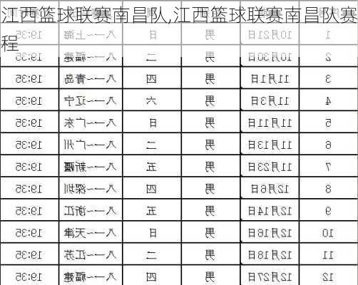 江西篮球联赛南昌队,江西篮球联赛南昌队赛程