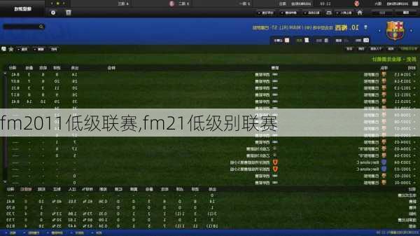 fm2011低级联赛,fm21低级别联赛