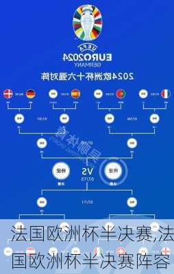 法国欧洲杯半决赛,法国欧洲杯半决赛阵容