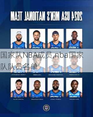 国家队NBA成员,nba国家队队员名单