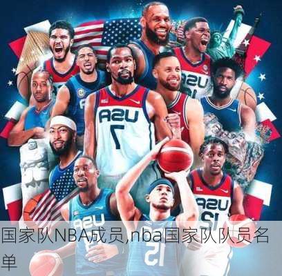 国家队NBA成员,nba国家队队员名单