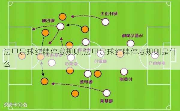 法甲足球红牌停赛规则,法甲足球红牌停赛规则是什么