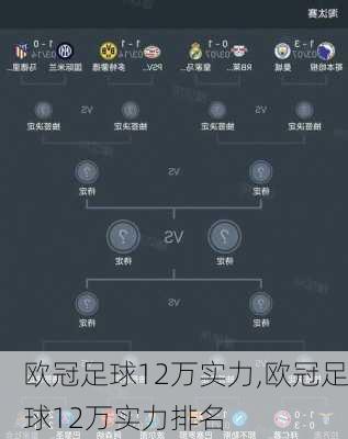 欧冠足球12万实力,欧冠足球12万实力排名