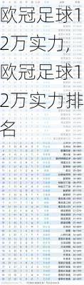 欧冠足球12万实力,欧冠足球12万实力排名