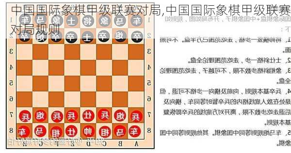 中国国际象棋甲级联赛对局,中国国际象棋甲级联赛对局规则