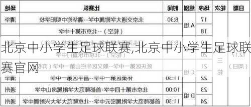 北京中小学生足球联赛,北京中小学生足球联赛官网