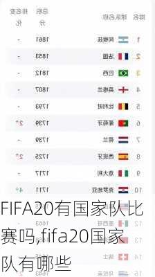 FIFA20有国家队比赛吗,fifa20国家队有哪些