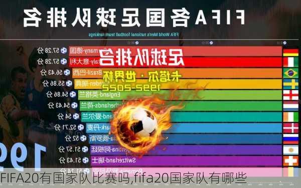 FIFA20有国家队比赛吗,fifa20国家队有哪些