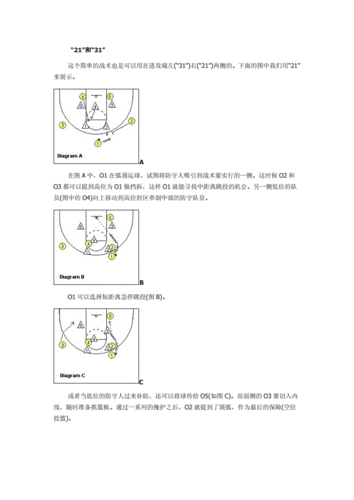 23联防篮球战术篮板,23联防篮球战术讲解