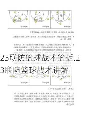 23联防篮球战术篮板,23联防篮球战术讲解