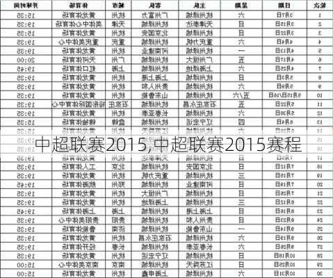 中超联赛2015,中超联赛2015赛程